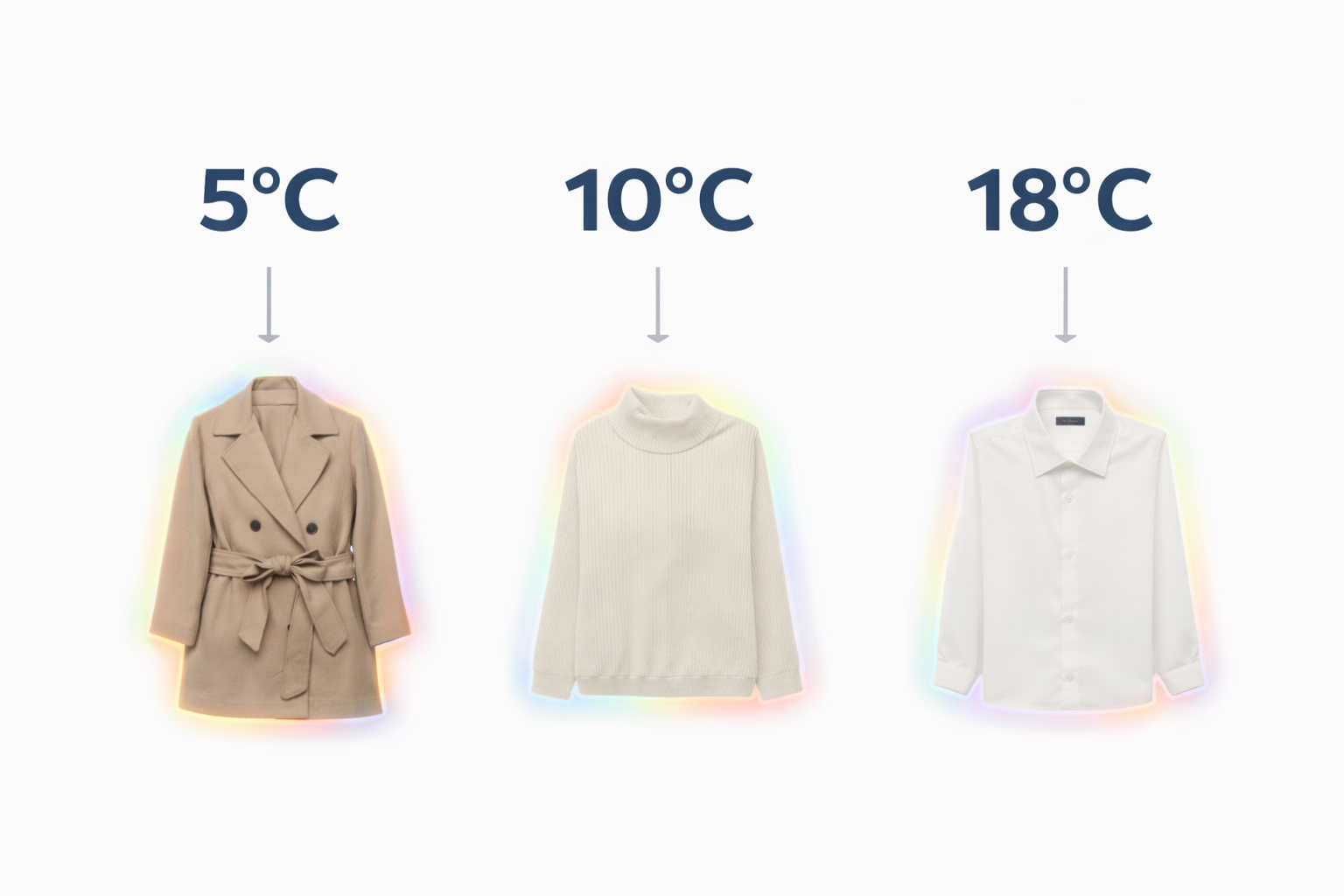 Temperature intelligence outfit visual