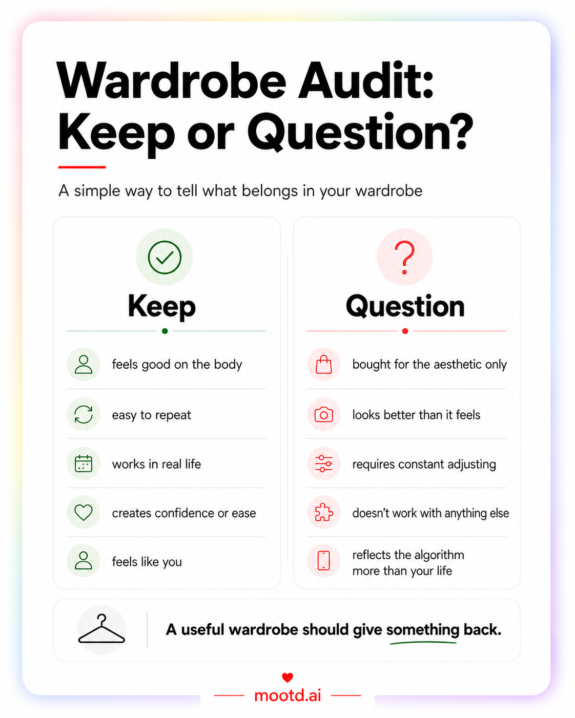 Wardrobe audit: keep or question — a simple way to tell what belongs in your wardrobe