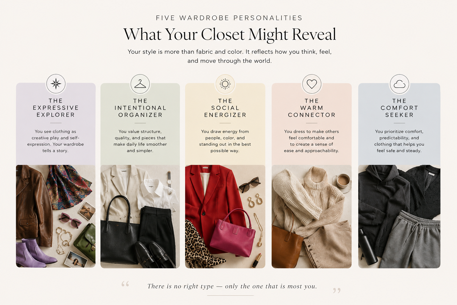 Five wardrobe personality types — Expressive Explorer, Intentional Organizer, Social Energizer, Warm Connector, Comfort Seeker